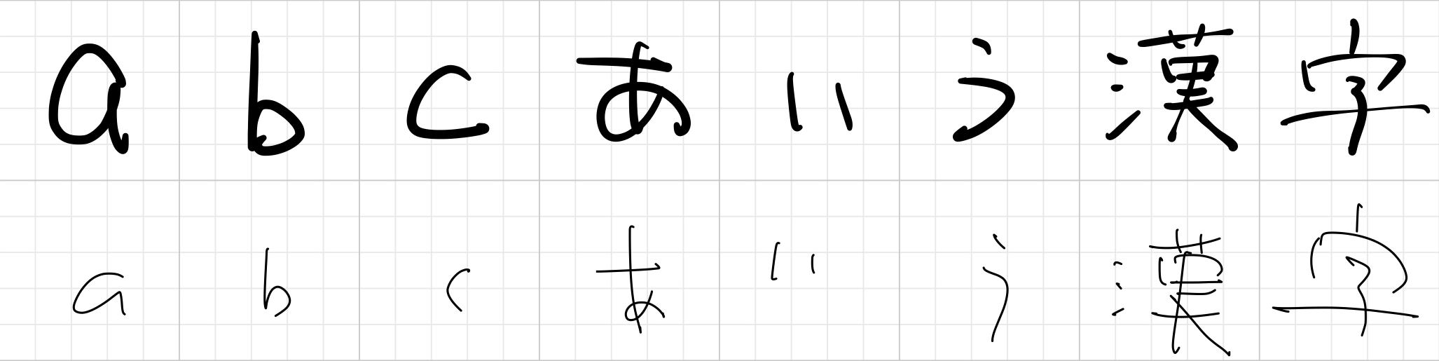 character